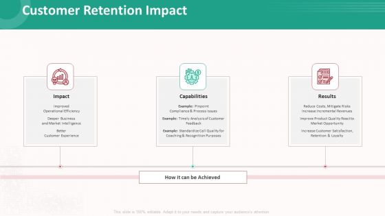 Customer Relationship Management Action Plan Customer Retention Impact Download PDF Customer Relationship Management Action Plan Customer Retention Impact Download PDF