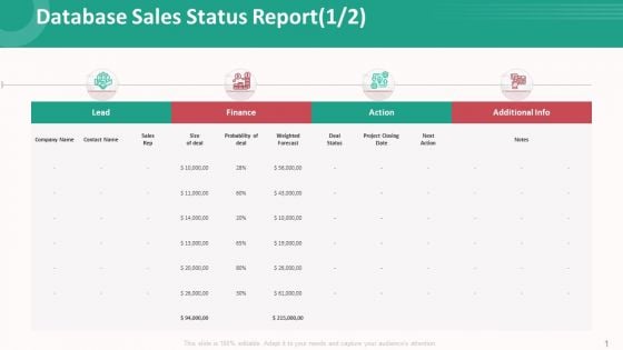 Customer Relationship Management Action Plan Database Sales Status Report Deal Background PDF