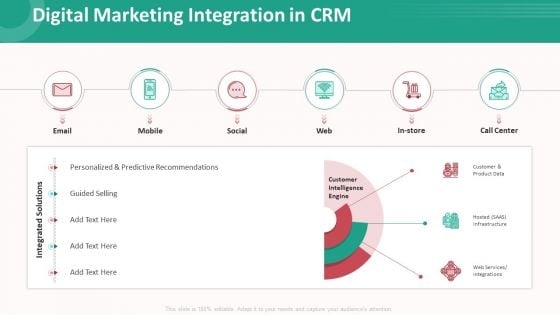 Customer Relationship Management Action Plan Digital Marketing Integration In CRM Designs PDF