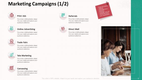 Customer Relationship Management Action Plan Marketing Campaigns Trade Inspiration PDF