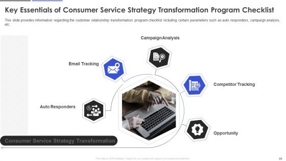 Customer Relationship Management And Transformation Toolkit Ppt PowerPoint Presentation Complete With Slides