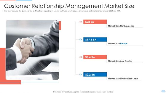 Customer Relationship Management Application Investor Customer Relationship Management Market Size Graphics PDF