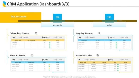 Customer Relationship Management CRM Application Dashboard Projects Themes PDF