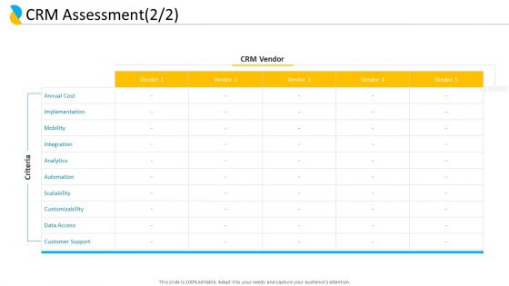 Customer Relationship Management CRM Assessment Annual Cost Ppt Professional Icon PDF