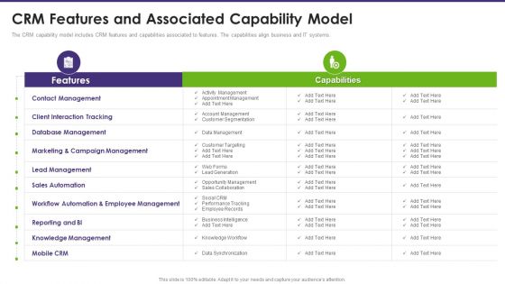 Customer Relationship Management CRM Features And Associated Capability Model Background PDF