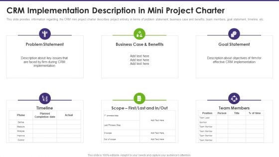 Customer Relationship Management CRM Implementation Description In Mini Sample PDF