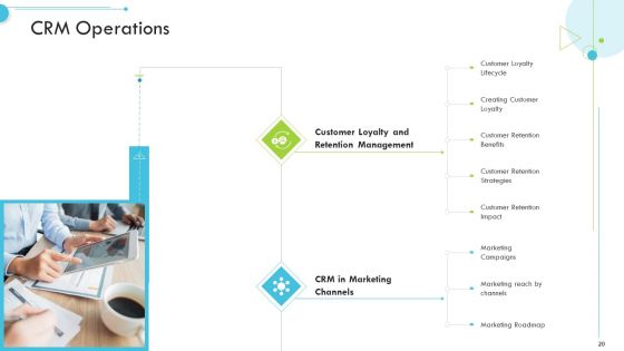 Customer Relationship Management CRM Ppt PowerPoint Presentation Complete With Slides