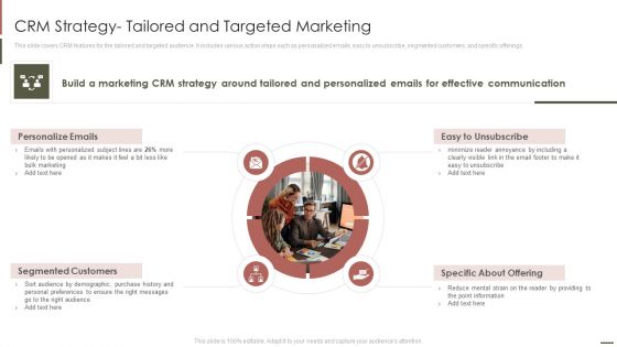 Customer Relationship Management CRM Strategy Tailored And Targeted Marketing Rules PDF