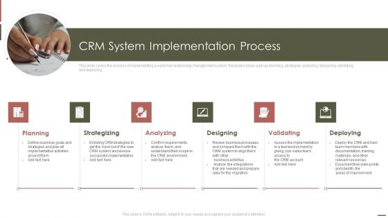 Customer Relationship Management CRM System Implementation Process Diagrams PDF