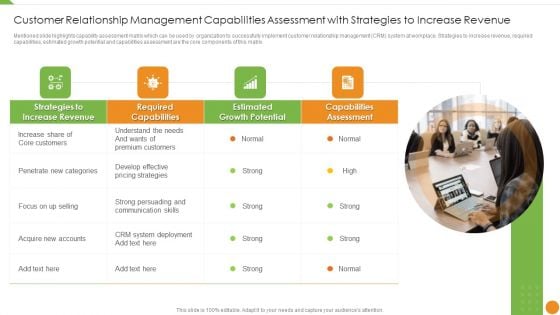 Customer Relationship Management Capabilities Assessment With Strategies To Increase Revenue Sample PDF Customer Relationship Management Capabilities Assessment With Strategies To Increase Revenue Sample PDF