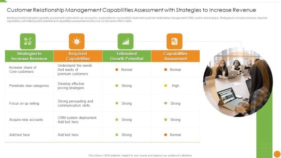 Customer Relationship Management Capabilities Assessment With Strategies To Increase Revenue Sample PDF