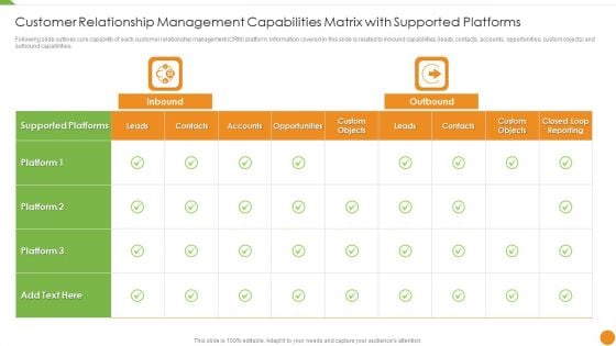 Customer Relationship Management Capabilities Matrix With Supported Platforms Microsoft PDF