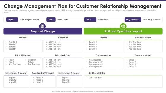 Customer Relationship Management Change Management Plan For Customer Microsoft PDF