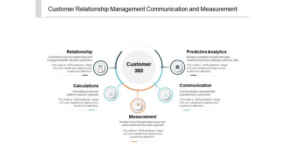 Customer Relationship Management Communication And Mesaurement Ppt PowerPoint Presentation Styles Ideas