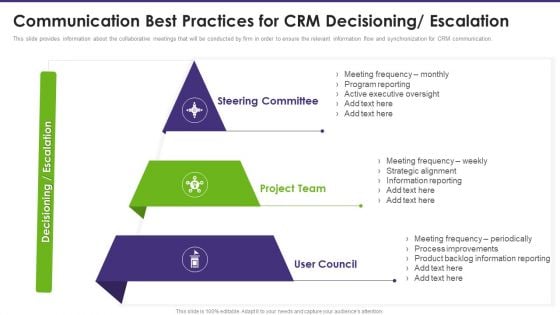 Customer Relationship Management Communication Best Practices For CRM Brochure PDF Customer Relationship Management Communication Best Practices For CRM Brochure PDF