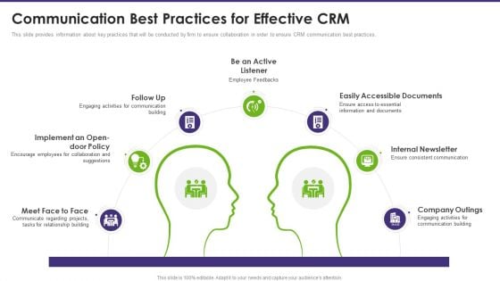 Customer Relationship Management Communication Best Practices For Effective Infographics PDF Customer Relationship Management Communication Best Practices For Effective Infographics PDF