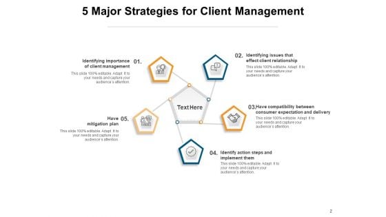 Customer Relationship Management Consumer Expectation Target Goal Client Management Ppt PowerPoint Presentation Complete Deck