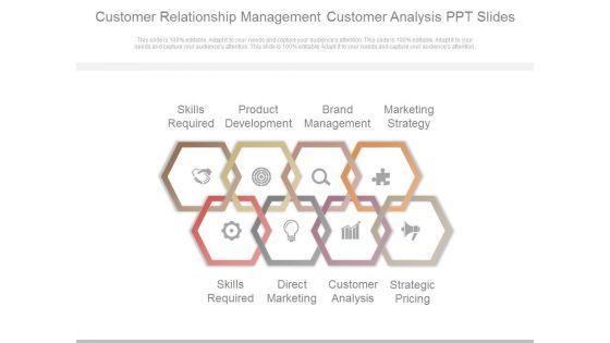 Customer Relationship Management Customer Analysis Ppt Slides