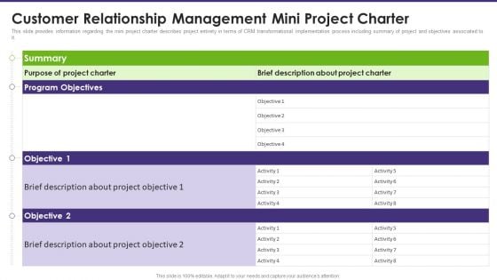 Customer Relationship Management Customer Relationship Management Mini Project Diagrams PDF