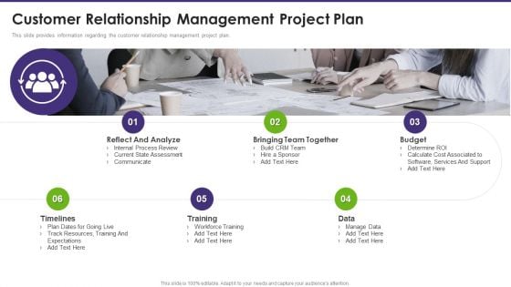 Customer Relationship Management Customer Relationship Management Project Plan Download PDF