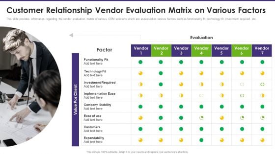 Customer Relationship Management Customer Relationship Vendor Evaluation Matrix On Mockup PDF