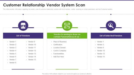 Customer Relationship Management Customer Relationship Vendor System Scan Microsoft PDF Customer Relationship Management Customer Relationship Vendor System Scan Microsoft PDF