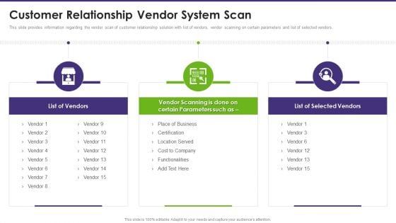 Customer Relationship Management Customer Relationship Vendor System Scan Microsoft PDF