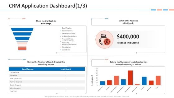 Customer Relationship Management Dashboard CRM Application Dashboard Month Microsoft PDF