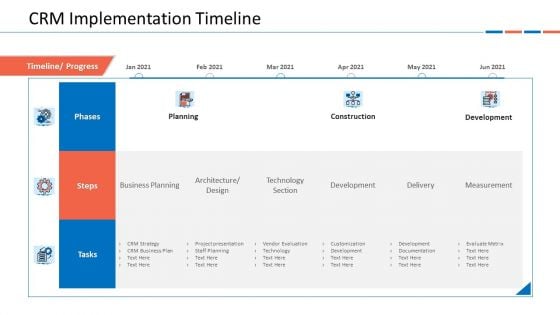 Customer Relationship Management Dashboard CRM Implementation Timeline Designs PDF