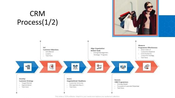 Customer Relationship Management Dashboard CRM Process Goals Professional PDF