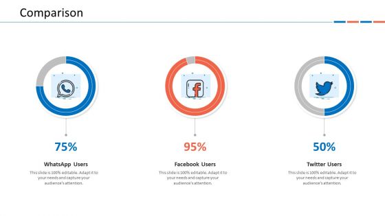 Customer Relationship Management Dashboard Comparison Formats PDF