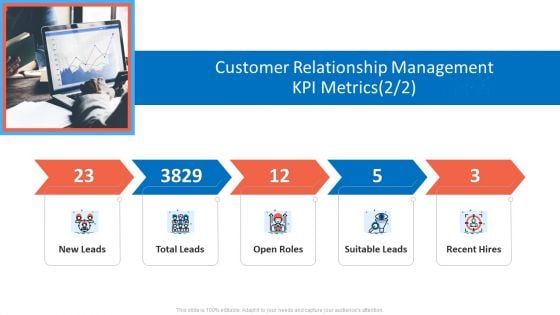 Customer Relationship Management Dashboard Customer Relationship Management KPI Metrics Open Ideas PDF