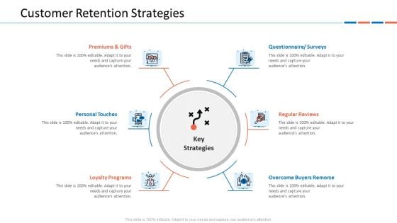 Customer Relationship Management Dashboard Customer Retention Strategies Microsoft PDF