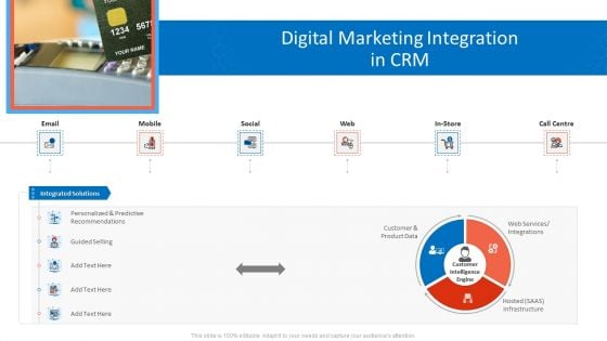 Customer Relationship Management Dashboard Digital Marketing Integration In CRM Diagrams PDF