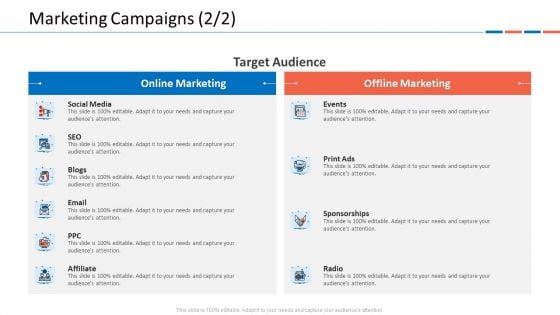 Customer Relationship Management Dashboard Marketing Campaigns Pictures PDF