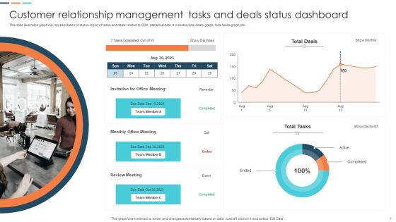 Customer Relationship Management Dashboard Ppt PowerPoint Presentation Complete Deck Slide07