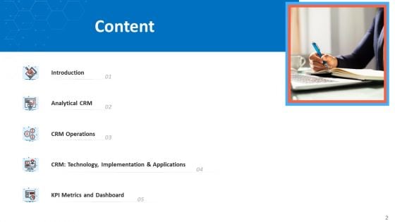 Customer Relationship Management Dashboard Ppt PowerPoint Presentation Complete Deck With Slides