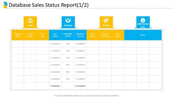 Customer Relationship Management Database Sales Status Report Finance Topics PDF