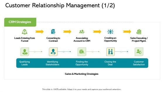 Customer Relationship Management Deal Ppt Infographic Template Sample PDF