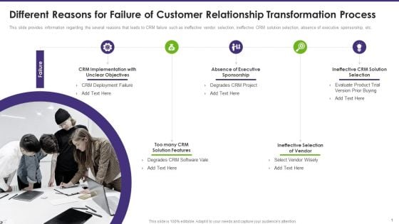 Customer Relationship Management Different Reasons For Failure Of Customer Relationship Background PDF