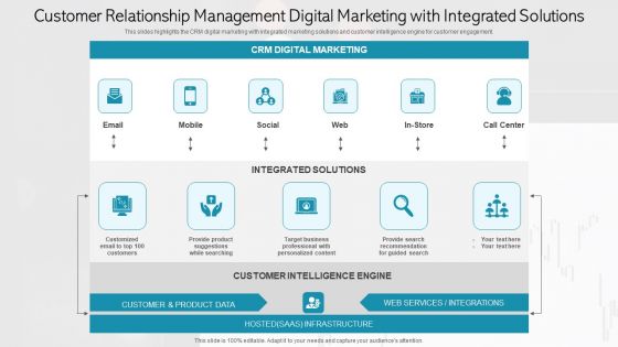 Customer Relationship Management Digital Marketing With Integrated Solutions Smartart PDF