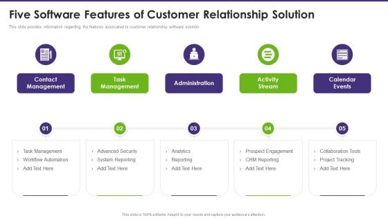 Customer Relationship Management Five Software Features Of Customer Relationship Sample PDF