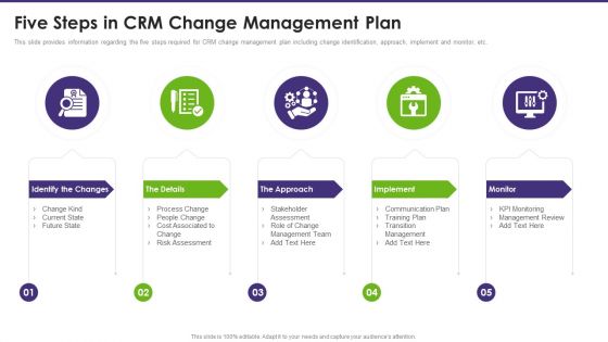 Customer Relationship Management Five Steps In Crm Change Management Plan Themes PDF