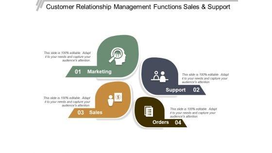 Customer Relationship Management Functions Sales And Support Ppt PowerPoint Presentation Slides Show