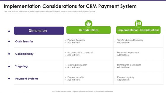 Customer Relationship Management Implementation Considerations For CRM Payment Structure PDF