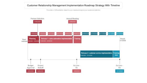 Customer Relationship Management Implementation Roadmap Strategy With Timeline Ppt PowerPoint Presentation File Clipart PDF