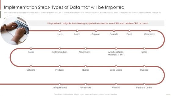 Customer Relationship Management Implementation Steps Types Of Data That Will Be Imported Template PDF Customer Relationship Management Implementation Steps Types Of Data That Will Be Imported Template PDF