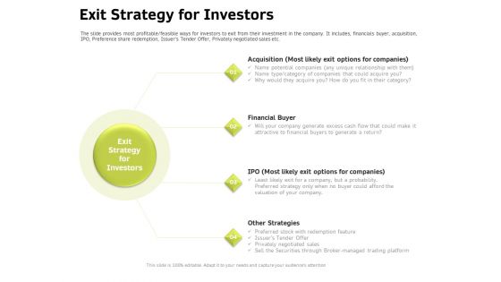 Customer Relationship Management In Freehold Property Exit Strategy For Investors Ppt Pictures Show PDF