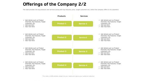 Customer Relationship Management In Freehold Property Offerings Of The Company Products Professional PDF