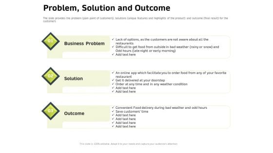 Customer Relationship Management In Freehold Property Problem Solution And Outcome Ppt Pictures Rules V Customer Relationship Management In Freehold Property Problem Solution And Outcome Ppt Pictures Rules V